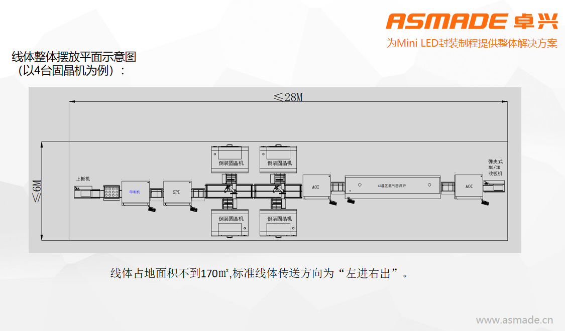 半导体终端设备.png