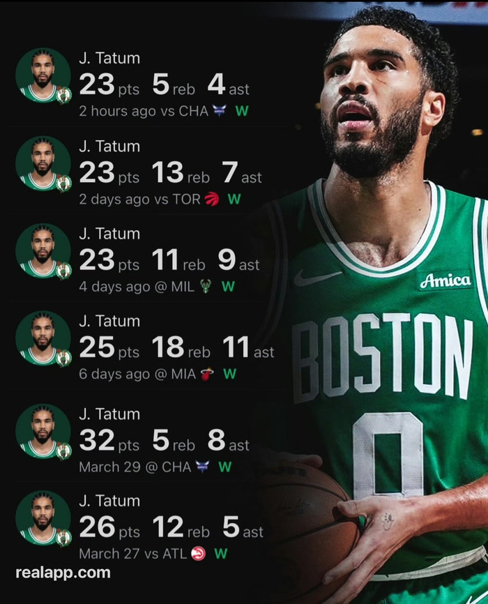 凯尔特人逆转黄蜂，布朗35分成逆转关键