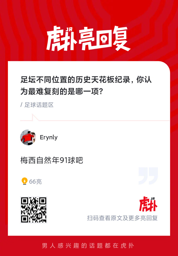 姆巴佩成足坛最快达成百球里程碑的球员