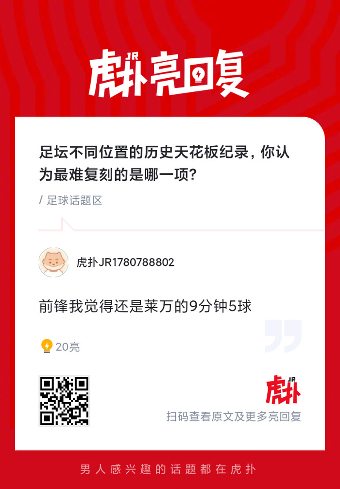 姆巴佩成足坛最快达成百球里程碑的球员